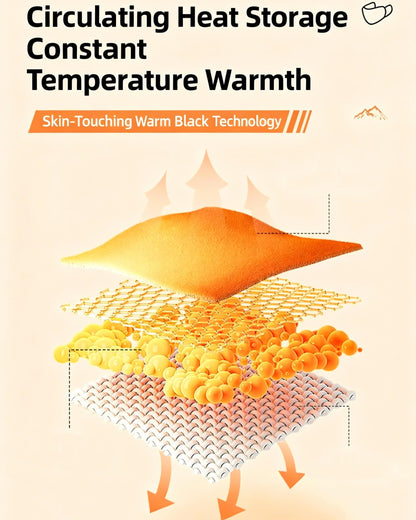 Windproof & Cold-resistant Mask – Soft, Skin-friendly, Breathable & Warm